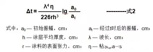 <a href='/product/product-0001,0011,0019.shtml' class='keys' title='點(diǎn)擊查看關(guān)于流平劑的相關(guān)信息' target='_blank'>流平劑</a> 涂膜表面<a href='/product/product-0001,0011,0019.shtml' class='keys' title='點(diǎn)擊查看關(guān)于流平劑的相關(guān)信息' target='_blank'>流平劑</a> <a href='https://www.m.npxsmy.com/product/product-0001,0011,0018.shtml' class='keys' title='點(diǎn)擊查看關(guān)于基材潤濕劑的相關(guān)信息' target='_blank'>基材潤濕劑</a> 迪高<a href='/product/product-0001,0011,0019.shtml' class='keys' title='點(diǎn)擊查看關(guān)于流平劑的相關(guān)信息' target='_blank'>流平劑</a>